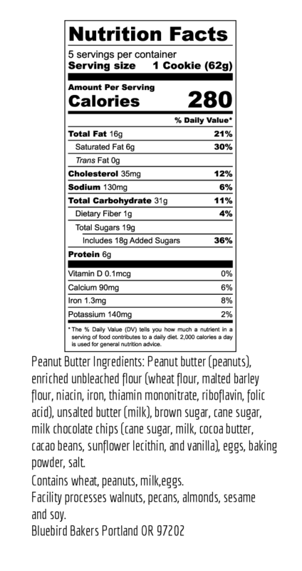 Peanut Butter with Milk Chocolate Drops